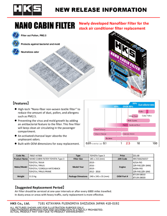 HKS Nano Cabin Filter Toyota Type3 HKS