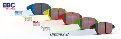 EBC Racing 12-21 Subaru BRZ / 22-24 Toyota GR86 Rear RP-X Track and Race Brake Pads