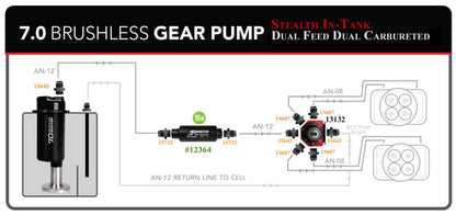 Fuel Cell, True Variable Speed, 15 Gal, Brushless Spur 7.0 GPM P/N 18648