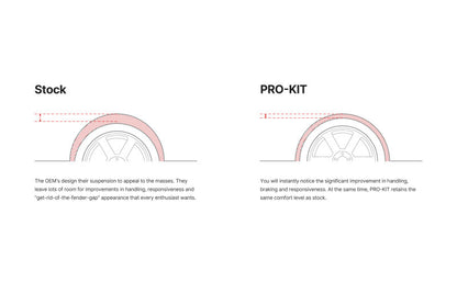 Eibach 21-26 BMW M4 (G82) 3.0L (tt) RWD Pro-Kit Springs - Set of 2