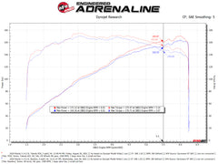 aFe Takeda Momentum Pro 5R Cold Air Intake System 19-21 Mazda L4 2.5L