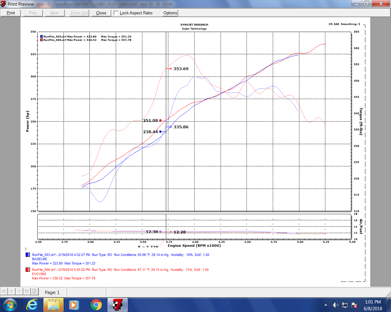 Injen 11-23 Infiniti QX56 / QX80 / Nissan Armada 5.6L Evolution Cold Air Intake System (Dry Air Filter) - EVO1901 Injen