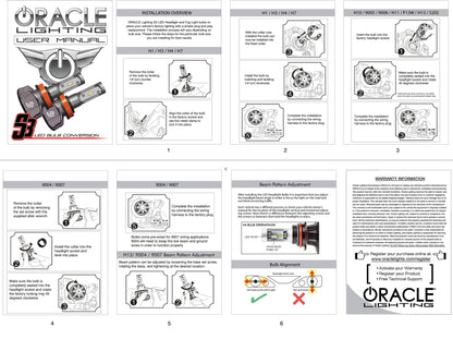 Oracle 9004 - S3 LED Headlight Bulb Conversion Kit - 6000K