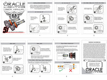 Load image into Gallery viewer, Oracle 9004 - S3 LED Headlight Bulb Conversion Kit - 6000K