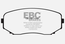 Load image into Gallery viewer, EBC Extra Duty Front Brake Pads - ED91794