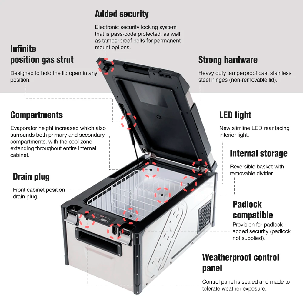 ARB Panel Rear Elements