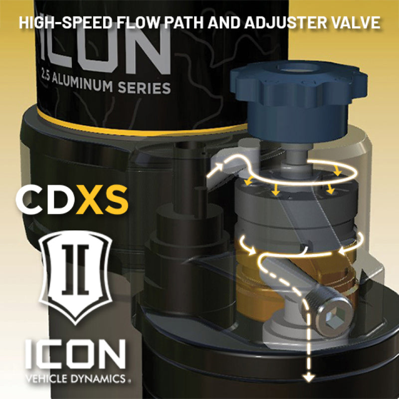 ICON 2025 Toyota 4Runner 4WD 2.5 1.25-3in Front 2.5 VS RR CDXS Coilover Kit