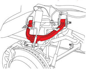 SPC Performance Front Upper Control Arms for Cadillac Escalade, Chevy Silverado 1500, GMC Sierra 1500 - 86470