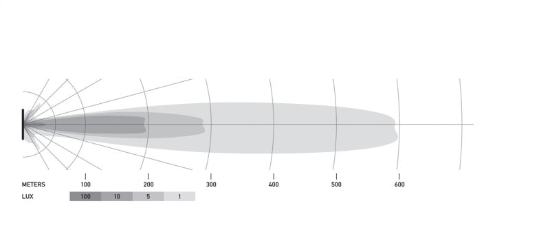 Hella Universal Black Magic 40in Thin Light Bar - Driving Beam Hella