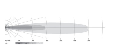 Hella Universal Black Magic 40in Thin Light Bar - Driving Beam Hella