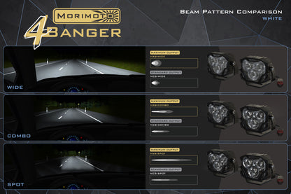 4Banger Fog Lights: 14-22 4Runner (NCS White SAE Wide Beam)