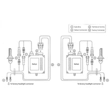 Load image into Gallery viewer, Oracle 9006 35W Canbus Xenon HID Kit - 30000K SEE WARRANTY