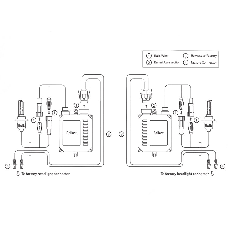 Oracle H7 35W Canbus Xenon HID Kit - 6000K