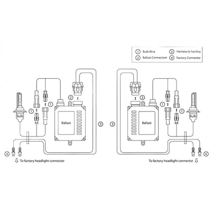 Oracle H4 35W Canbus Xenon HID Kit - 6000K