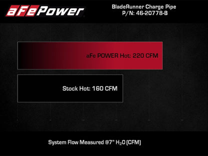 aFe BladeRunner 2-1/2 IN Aluminum Hot Charge Pipe Black - 46-20778-B