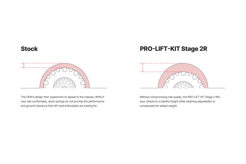 Eibach 24-25 Ford Ranger 2.3L EcoBoost 2WD Pro-Truck Lift Kit - Stage 2R
