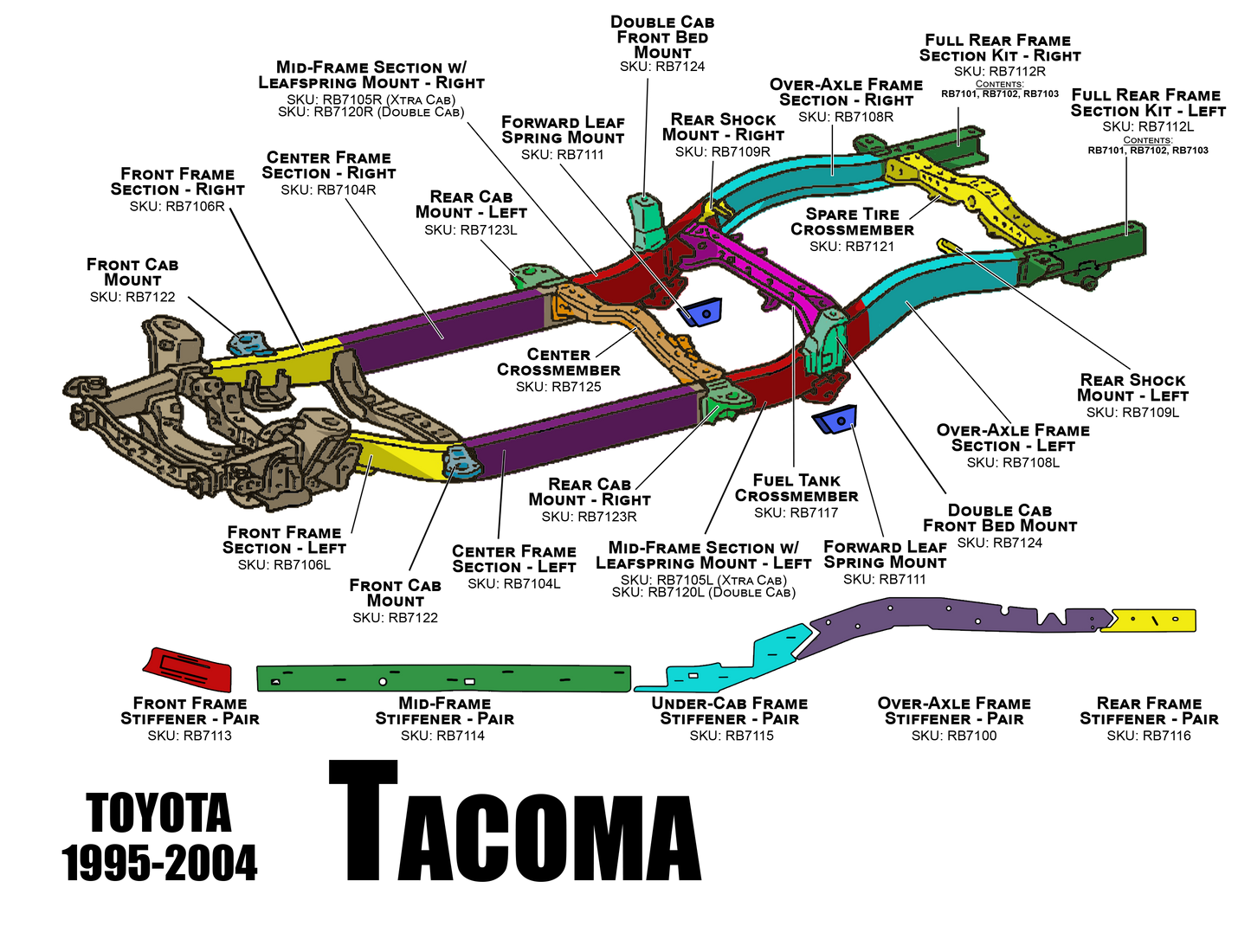 Rust Buster 95-04 Toyota Tacoma Rear Frame Section - Left Side