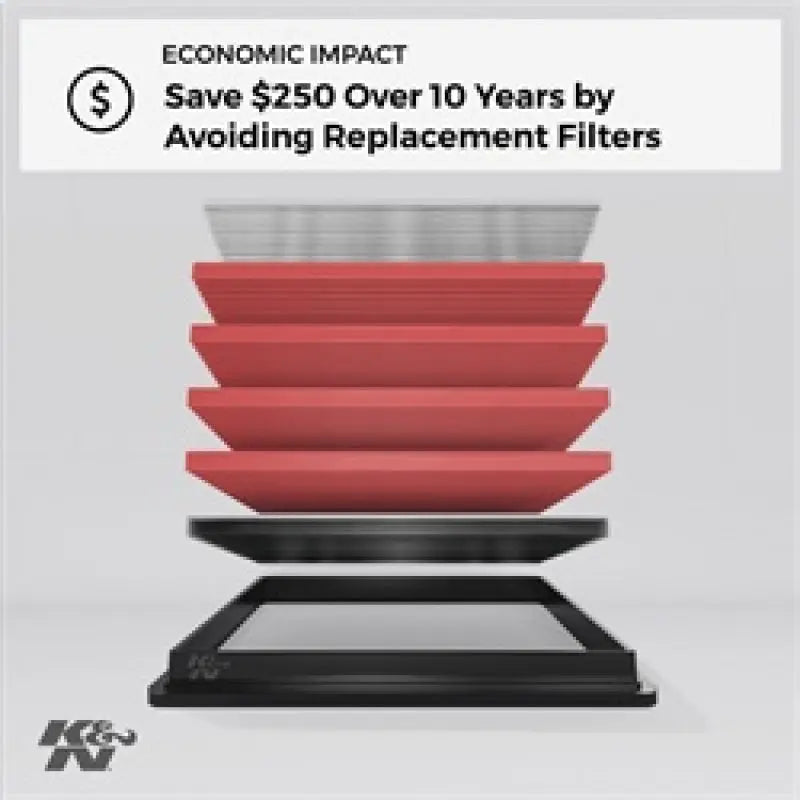 K&N Mazda CX-7 2.3L Turbo Drop In Air Filter K&N Engineering