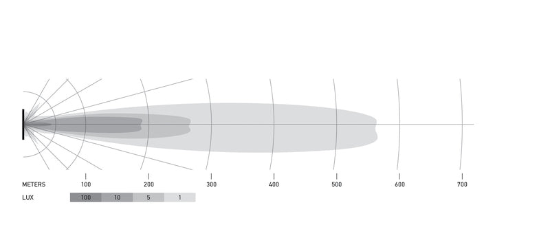 Hella Universal Black Magic 32in Thin Light Bar - Driving Beam Hella