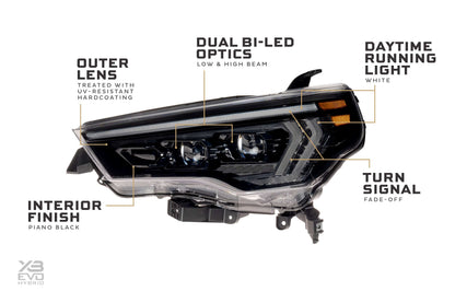 Morimoto XB Evo Hybrid LED Headlights for Toyota 4Runner (2014–2024) – LF2-531Y