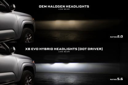 Morimoto XB Evo Hybrid LED Headlights for Toyota Tacoma (2016–2023) – LF2-530Y