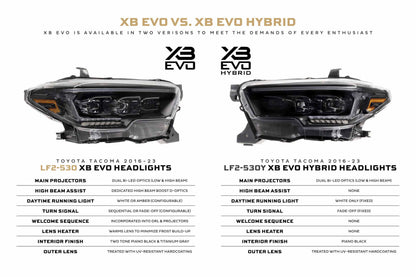 Morimoto XB Evo Hybrid LED Headlights for Toyota Tacoma (2016–2023) – LF2-530Y
