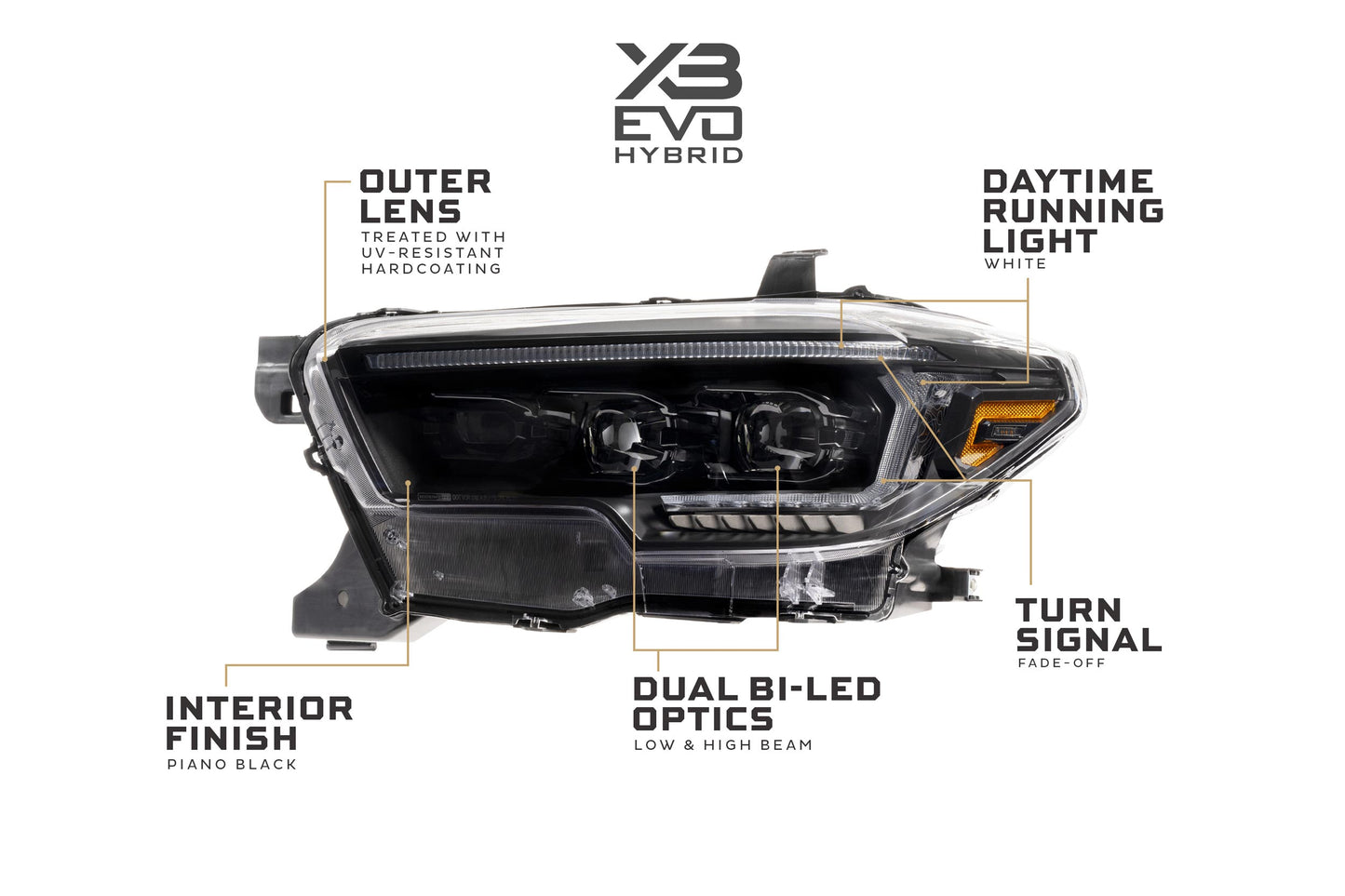 Morimoto XB Evo Hybrid LED Headlights for Toyota Tacoma (2016–2023) – LF2-530Y