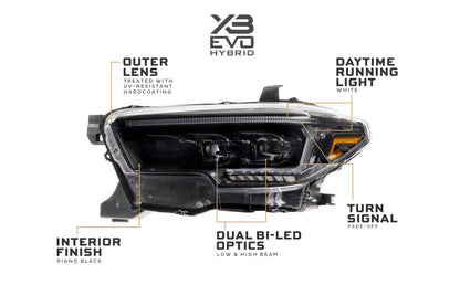 Morimoto XB Evo Hybrid LED Headlights for Toyota Tacoma (2016–2023) – LF2-530Y