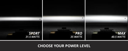 Diode Dynamics 2014-2024 Toyota 4Runner SS6 Sport LED Kit Yellow Fog 3000K