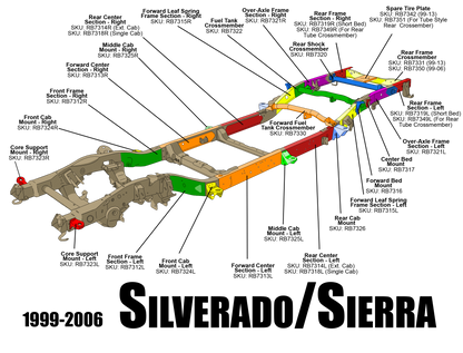 Rust Buster 1999-2013 Chevy/GMC Silverado/Sierra Front Cab Mount - Left