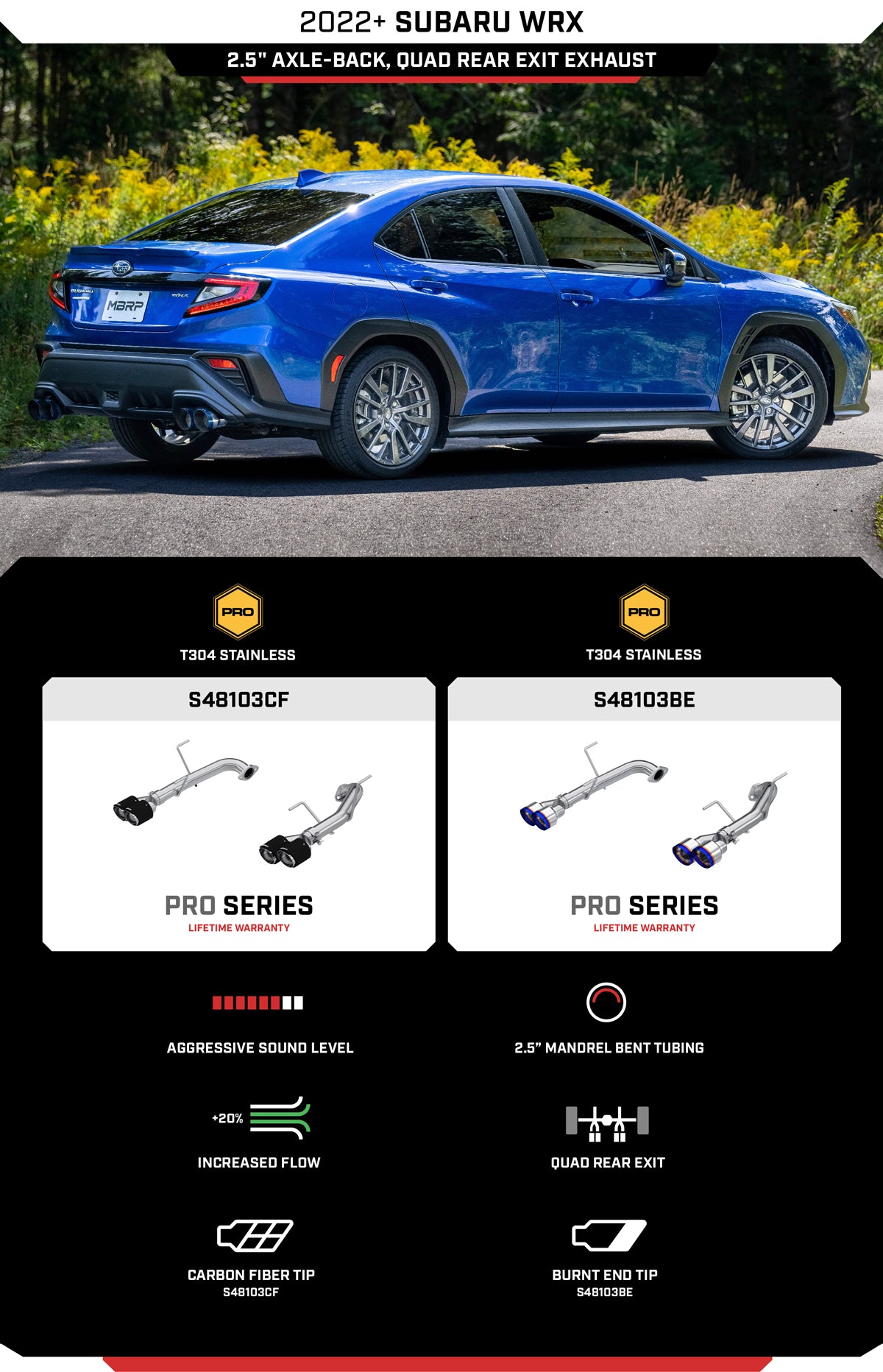 MBRP 2022-2024 Subaru WRX 2.4L, 2.5in Axle-Back Exhaust, Burnt T304 Quad Rear Exit (Race Profile) - S48103BE MBRP