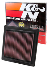 Load image into Gallery viewer, K&amp;N 03-07 Polaris Predator 500 Replacement Air Filter