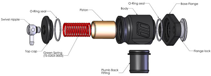 Turbosmart Kompact Plumb Back Diverter Valve, Mazda 3/6 MPS - TS-0203-1209