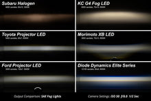 Load image into Gallery viewer, Diode Dynamics LED Elite Serious Fog Lamp