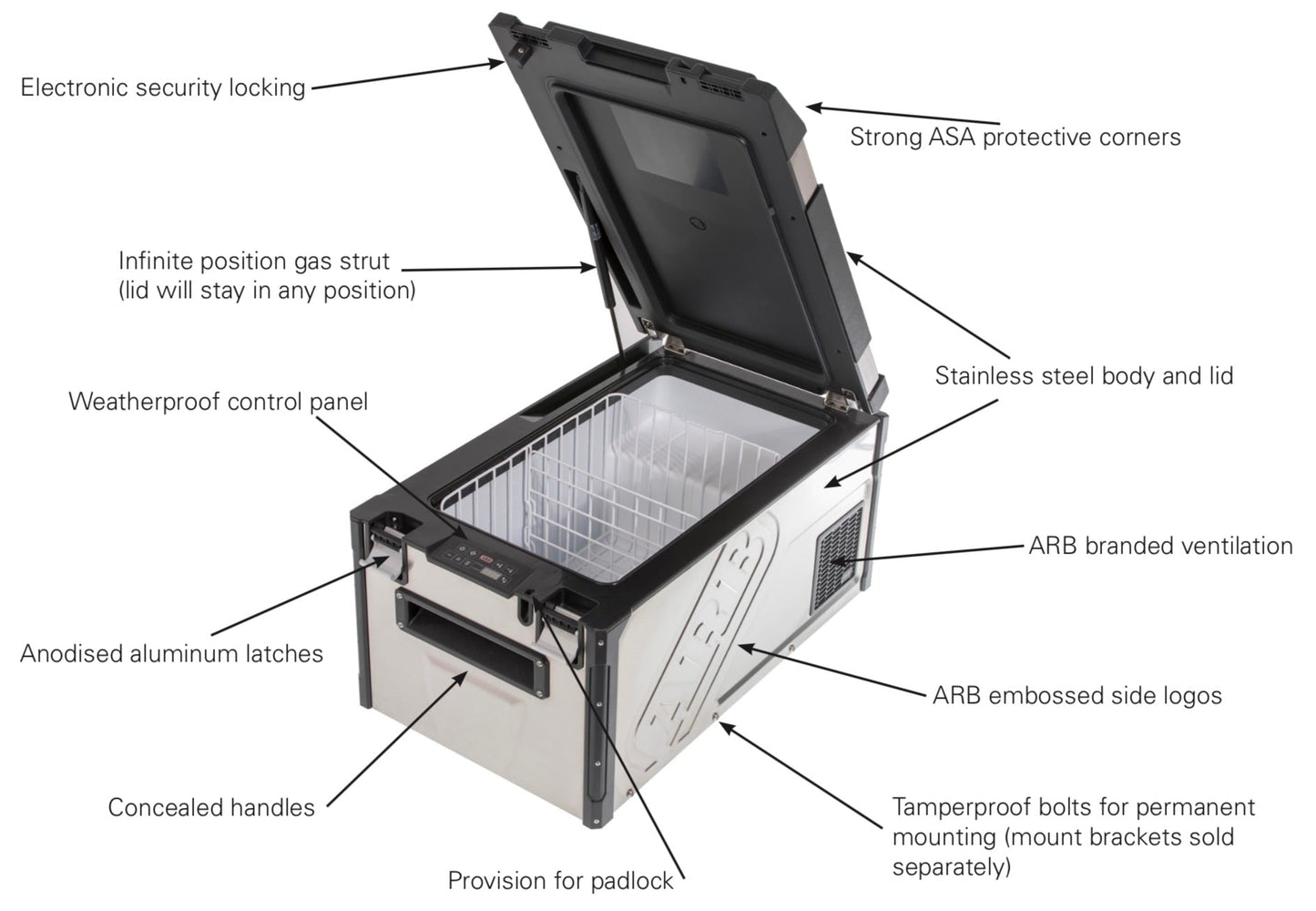 ARB Vent Elements