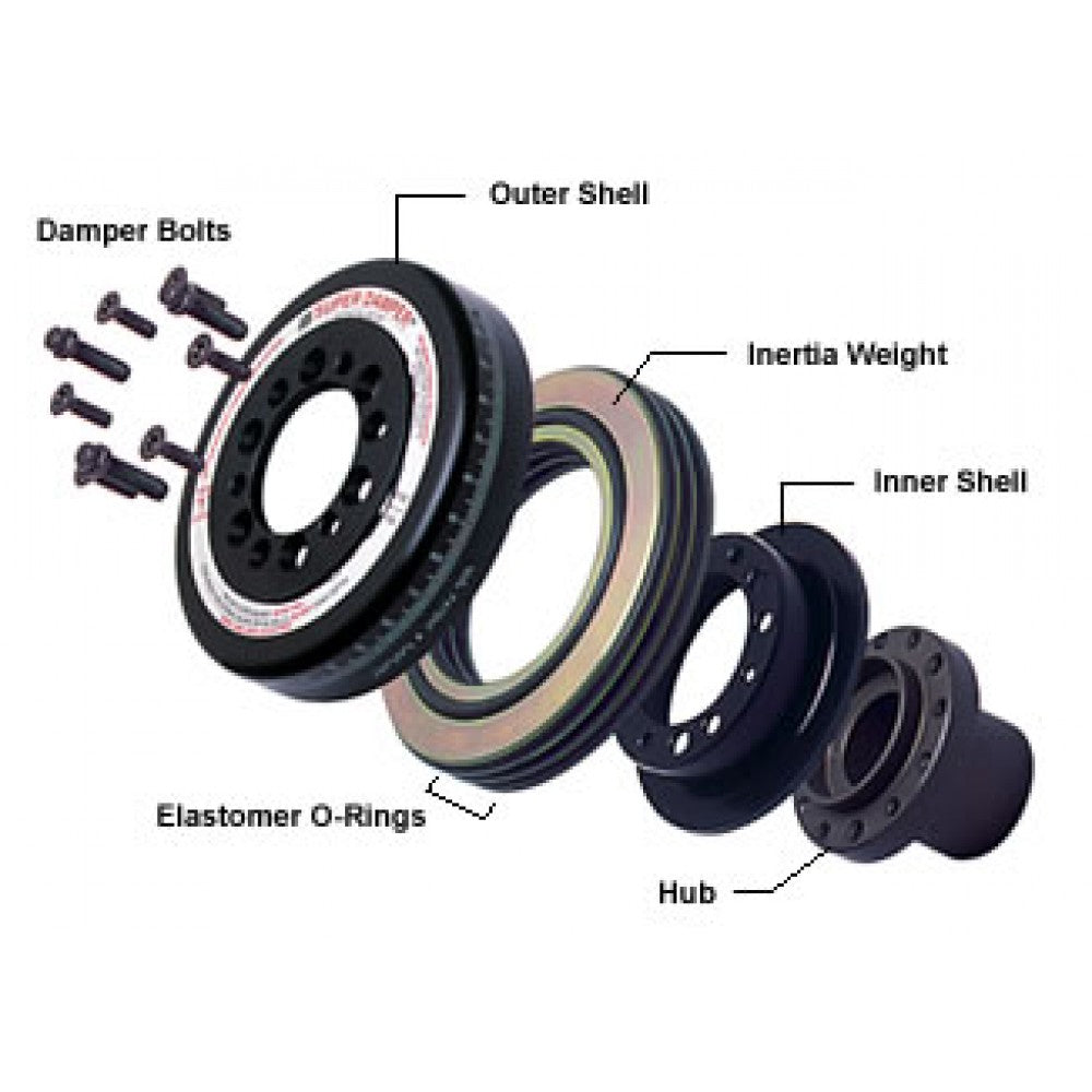 ATI Shell - Out - 10.465 - Steel - SMO 8 Bolt 3.625 Dia Bc 3 Ring ATI916313