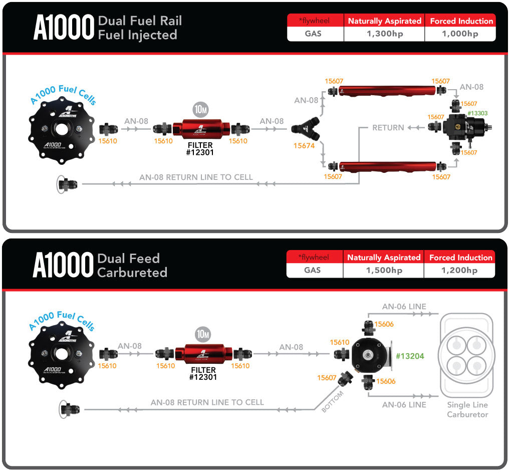 Aeromotive 15g A1000 Stealth Fuel Cell Aeromotive