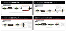 Load image into Gallery viewer, Aeromotive 11195 VSC Brushless Spur Gear 3.5 In-Line Fuel Pump