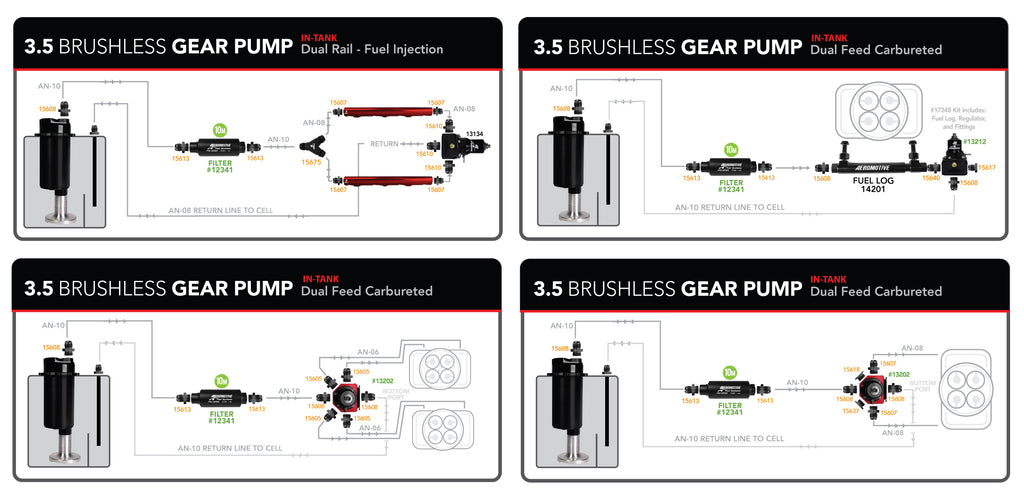 Aeromotive 3.5 Brushless Stealth Fuel Cell – 20 Gallon P/N 18371