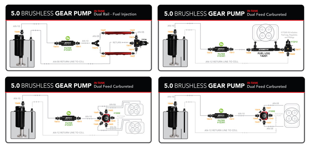 Aeromotive Fuel Pump - Module - w/Fuel Cell Pickup - Brushless Gear Pump 5gpm Spur Pro+ P/N 18026