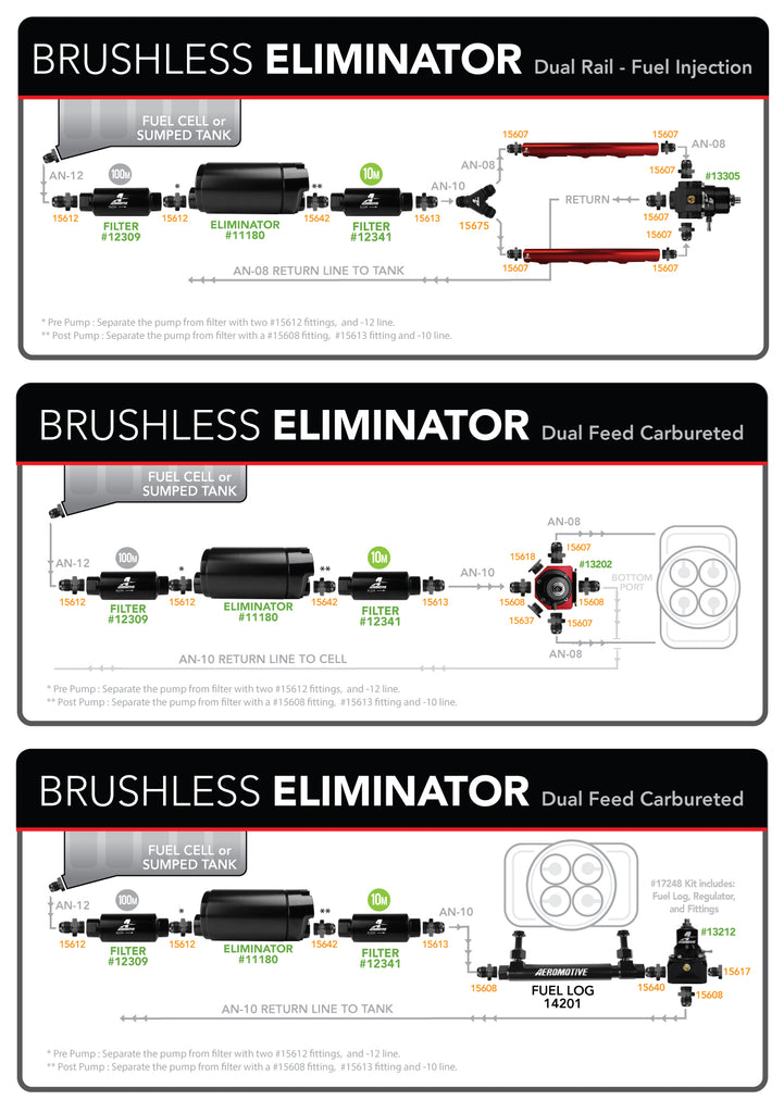 11184 Eliminator Brushless External Fuel Pump