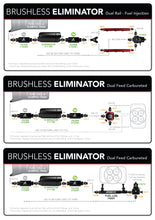 Load image into Gallery viewer, 11184 Eliminator Brushless External Fuel Pump