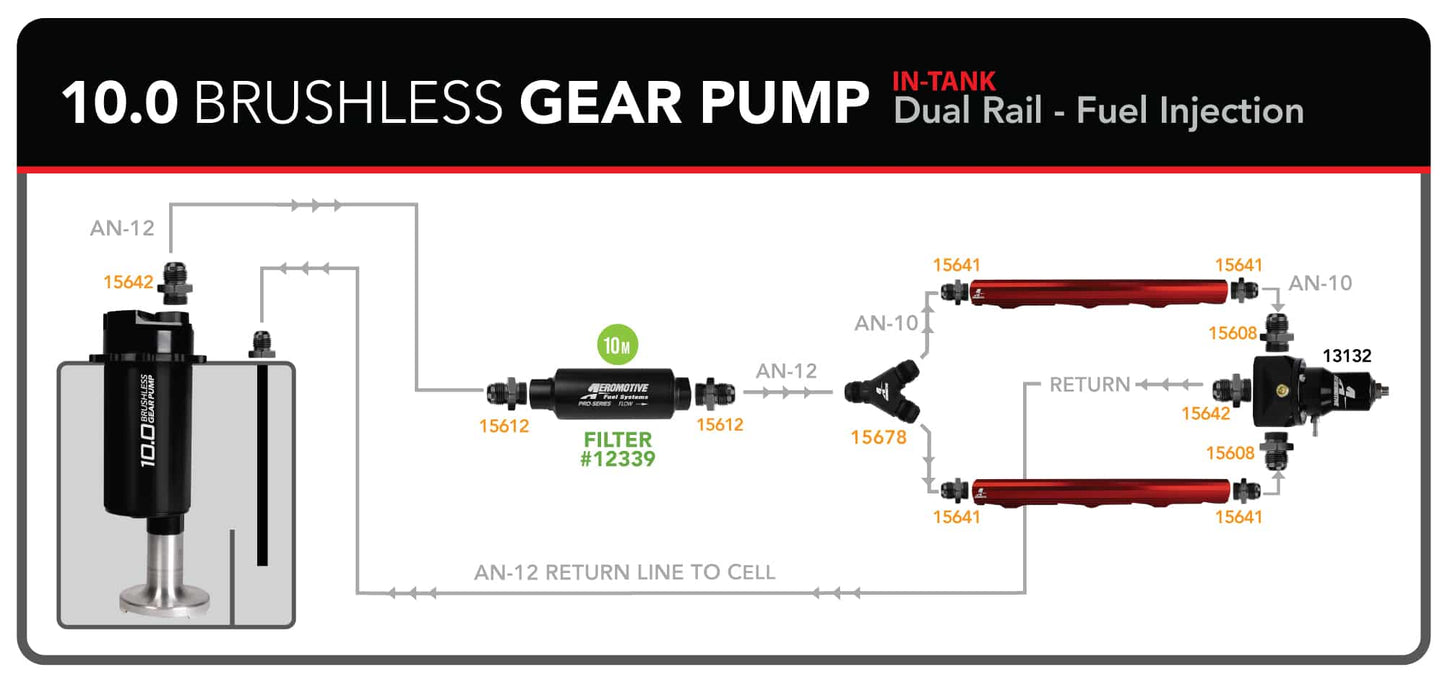 Fuel Pump, True Variable Speed, Module, w/ Fuel Cell Pickup, Brushless Spur 10.0 GPM P/N 18055 Aeromotive