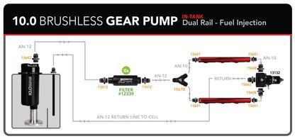 Fuel Pump, True Variable Speed, Module, w/ Fuel Cell Pickup, Brushless Spur 10.0 GPM P/N 18055 Aeromotive