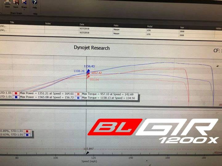 Boost Logic 1200X Turbo Kit Nissan R35 GTR 09+ 02011603-1200X