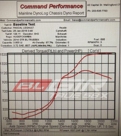 Boost Logic TRUE 58x Turbo Kit Nissan R35 GTR 09+ BL58X