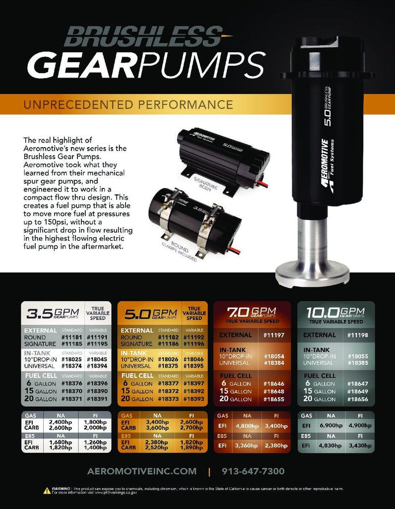 AeromotiveBrushless 3.5 Spur Gear 15 Gallon Fuel Cell with Variable Speed Controller P/N 18390