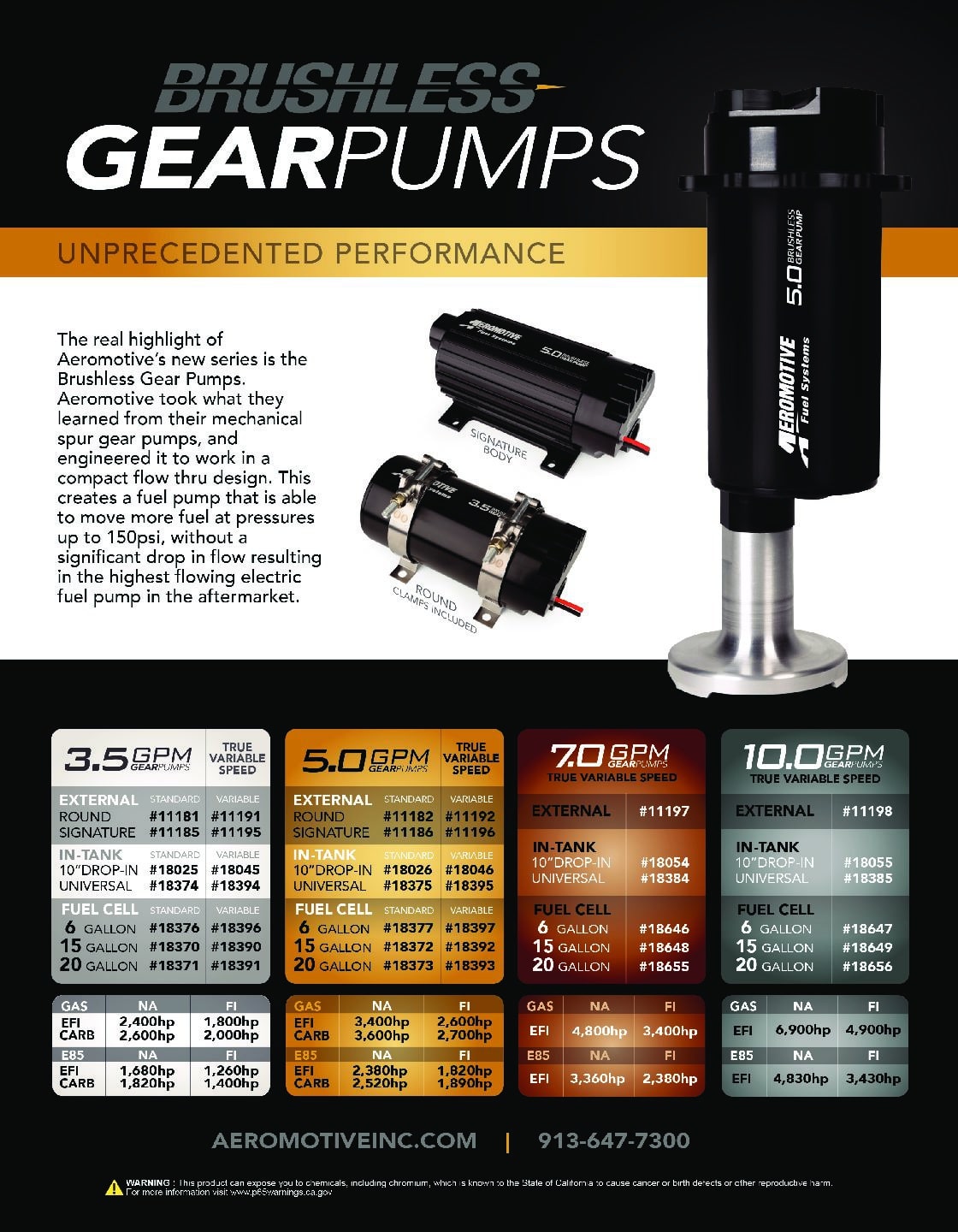 Fuel Pump, True Variable Speed, Module, w/ Fuel Cell Pickup, Brushless Spur 10.0 GPM P/N 18055