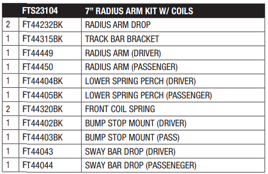 Fabtech 2013-18 RAM 2500/3500 4WD 7in Radius Arm Kit W/ Coils - FTS23104