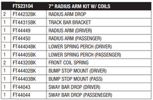 Load image into Gallery viewer, Fabtech 2013-18 RAM 2500/3500 4WD 7in Radius Arm Kit W/ Coils - FTS23104